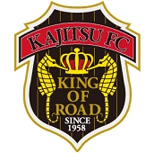 鹿児島実業