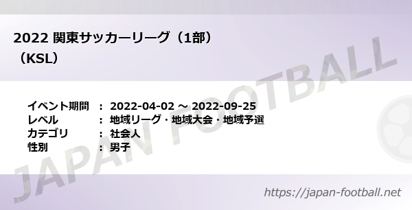 22 関東サッカーリーグ 1部 Ksl の試合情報一覧 関東 社会人 Japan Football ジャパンフットボール