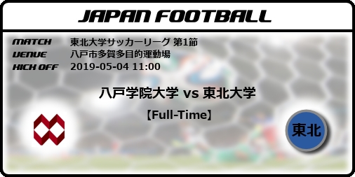 東北大学サッカーリーグ 第1節 八戸学院大学 Vs 東北大学 Japan Football ジャパンフットボール