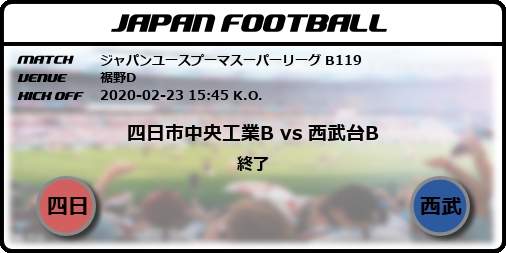 ジャパンユースプーマスーパーリーグ B119 四日市中央工業b Vs 西武台b Japan Football ジャパンフットボール