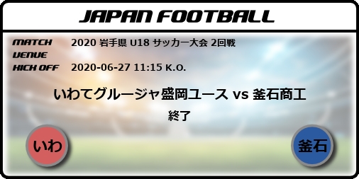 岩手県 U18 サッカー大会 2回戦 いわてグルージャ盛岡ユース Vs 釜石商工 Japan Football ジャパンフットボール