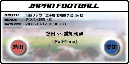 高校サッカー選手権 愛知県予選 1回戦 熱田 Vs 愛知朝鮮 Japan Football ジャパンフットボール