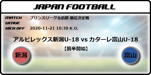 プリンスリーグ北信越 順位決定戦 アルビレックス新潟u 18 Vs カターレ富山u 18 Japan Football ジャパンフットボール