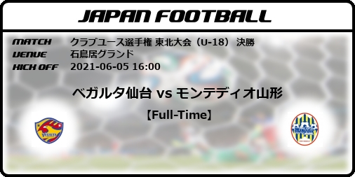 クラブユース選手権 東北大会 U 18 決勝 ベガルタ仙台 Vs モンテディオ山形 Japan Football ジャパンフットボール