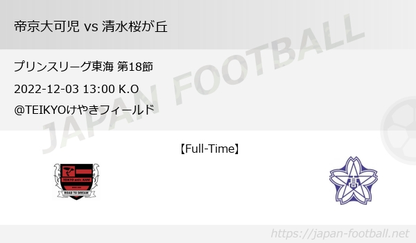 プリンスリーグ東海 第18節 帝京大可児 Vs 清水桜が丘 Japan Football ジャパンフットボール