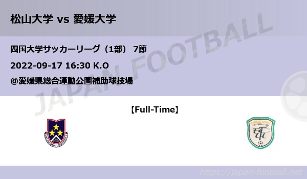 四国大学サッカーリーグ 1部 7節 松山大学 Vs 愛媛大学 Japan Football ジャパンフットボール