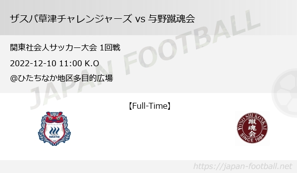 関東社会人サッカー大会 1回戦 ザスパ草津チャレンジャーズ Vs 与野蹴魂会 Japan Football ジャパンフットボール