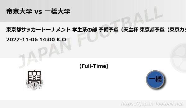 第28回 東京都サッカートーナメント 学生系の部 予備予選 1次 1回戦 帝京大学 Vs 一橋大学 Japan Football ジャパンフットボール